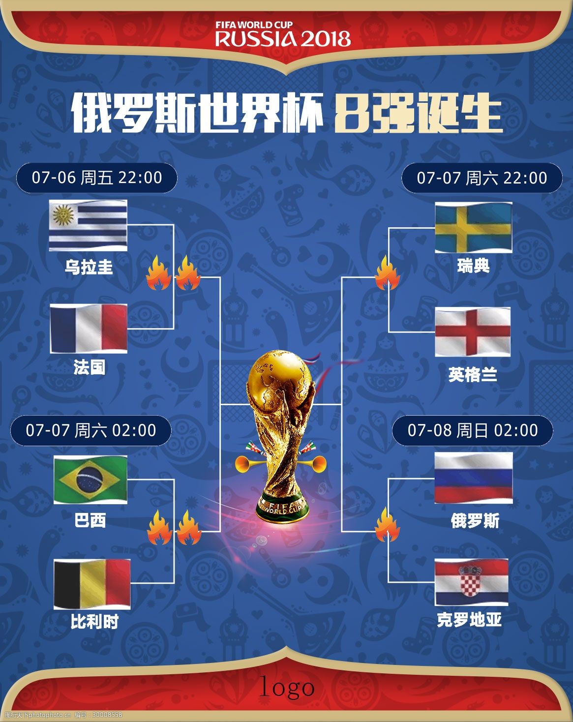 度面对