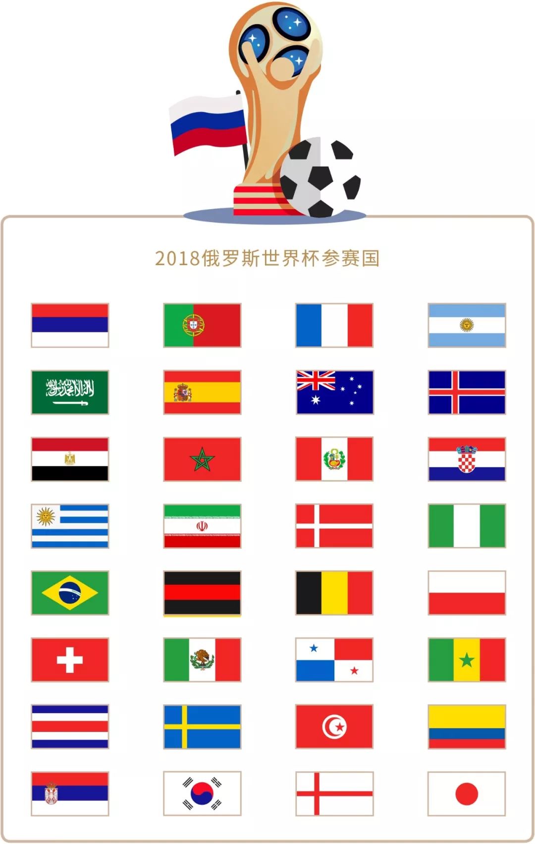 但该交易也